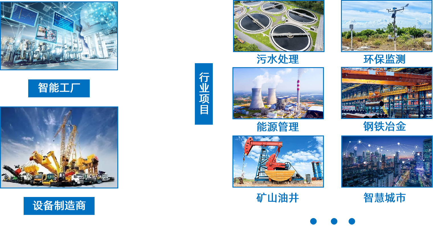 K8凯发天生赢家一触即发应用行业